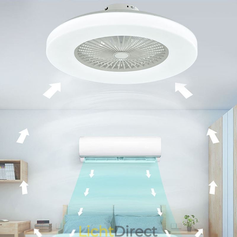 Ventilator Plafondlamp Trichromatisch Dimmen 3 Snelheid Afstandsbediening