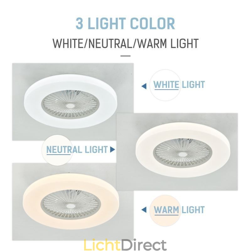 Ventilator Plafondlamp Trichromatisch Dimmen 3 Snelheid Afstandsbediening