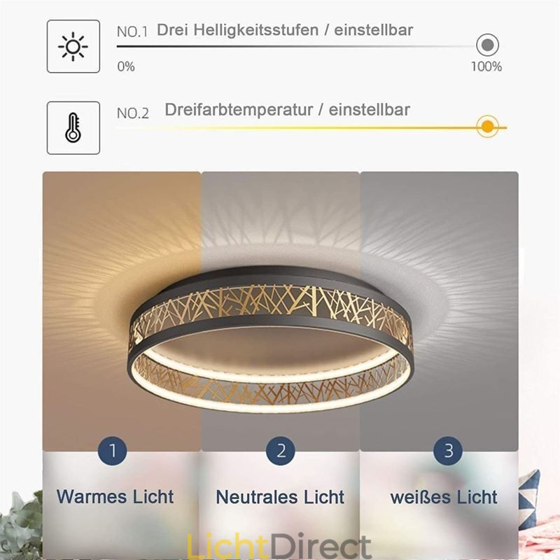 Plafondlamp Vogelnest Ronde Lamp Moderne Armaturen