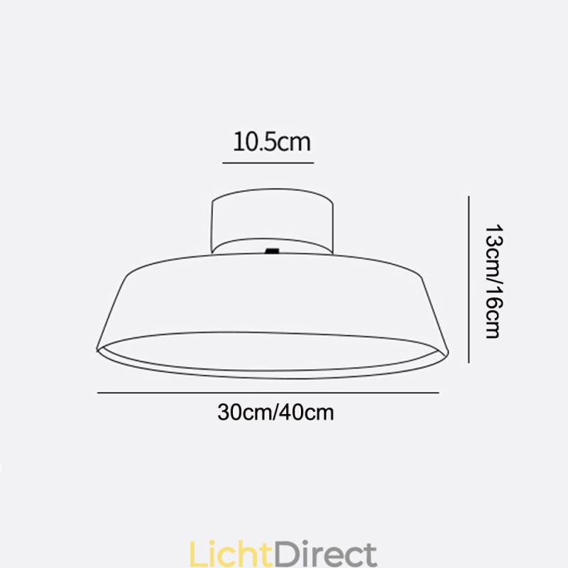 Moderne plafondlamp veranda Nordic Macaron plafondlamp