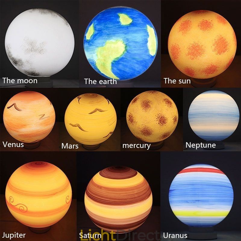 Nordic Planet Design Hanglamp Unieke Zonnestelsel Planeten Kroonluchter