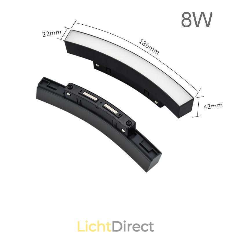 Ronde railverlichting magnetische inbouwrailverlichtingsarmatuur 150cm