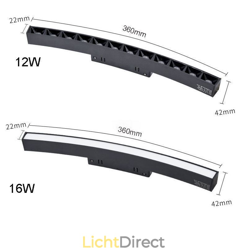 Ronde railverlichting magnetische inbouwrailverlichtingsarmatuur 150cm
