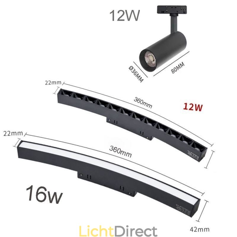 Ronde magnetische railverlichting inbouwspot decoratieve verlichting 150cm