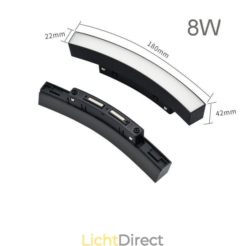 Railverlichting Magnetische inbouw cirkelvormige railverlichtingsarmatuur 120cm