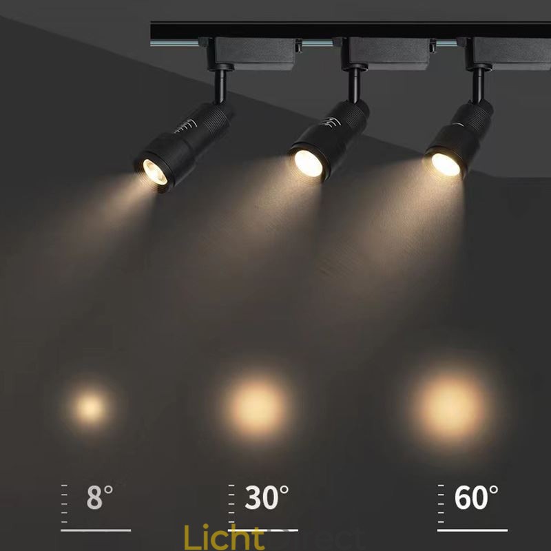 Track Spotlight Gratis Focusserende Accentverlichting
