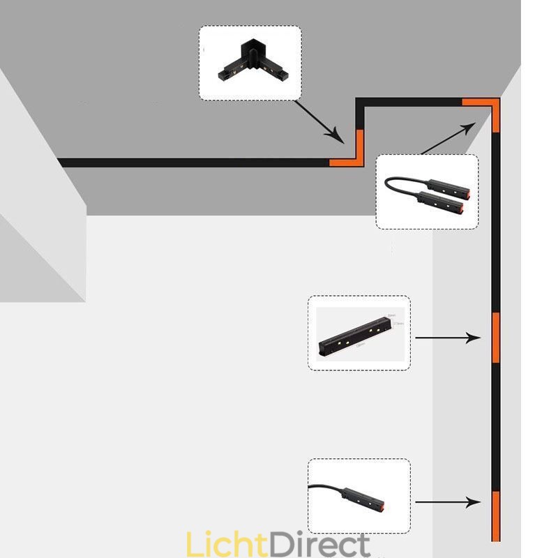 Magnetische railverlichtingsaccessoires Verzonken railhoekverbinding