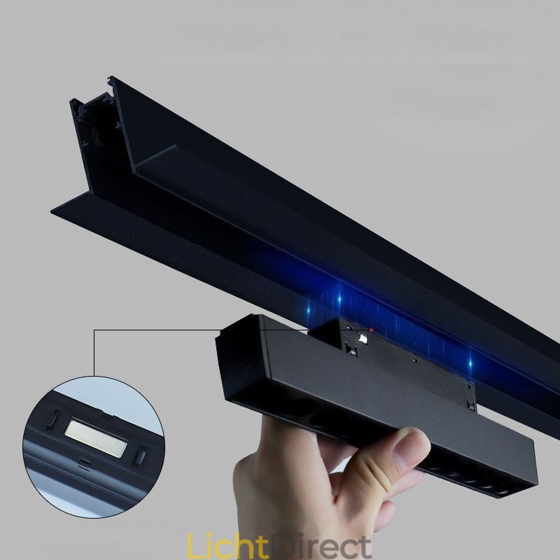 Verzonken railroosterspot Stripspot Magnetische railroosterspot 36V