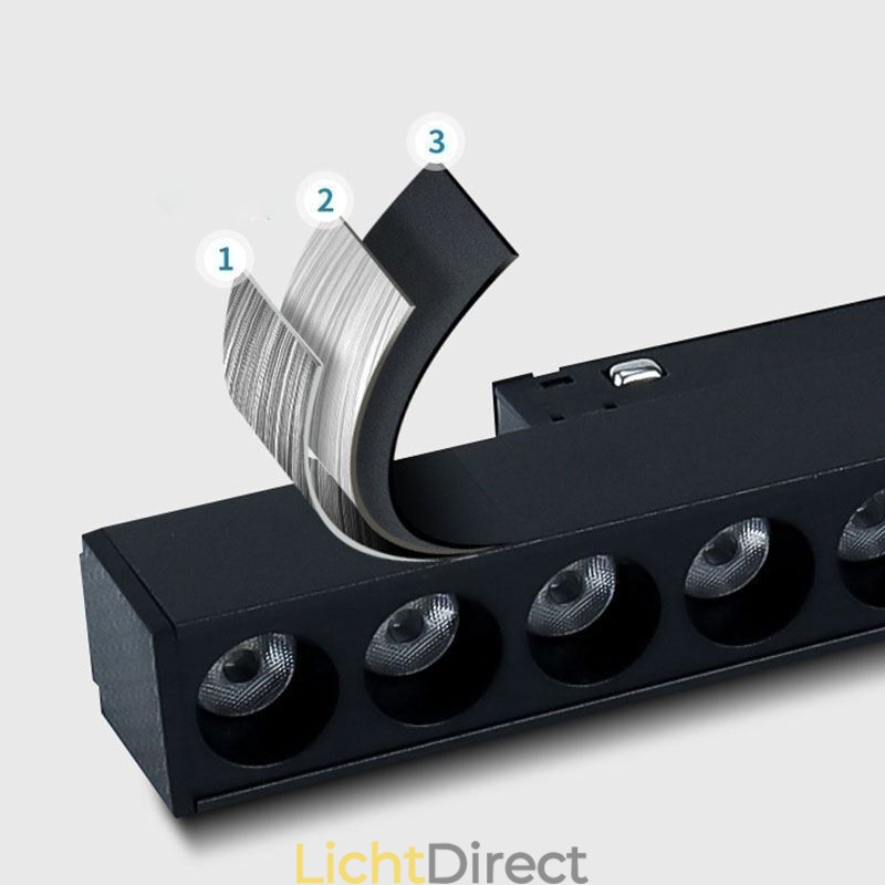 Verzonken railroosterspot Stripspot Magnetische railroosterspot 36V