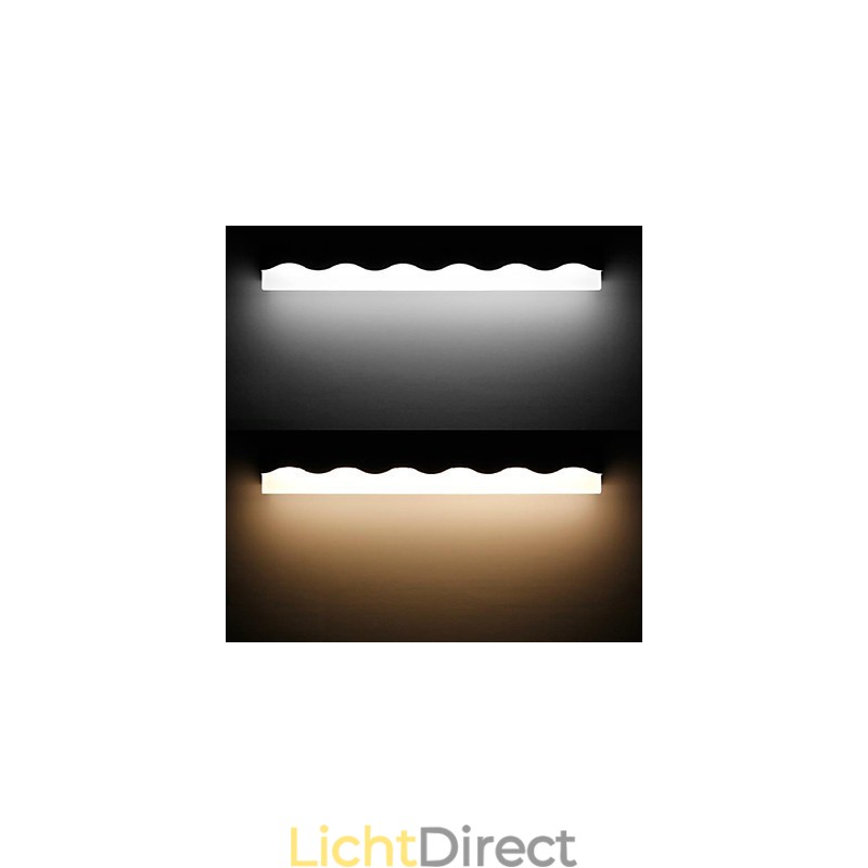Badkamerverlichting Wandlampen Leeswandlampen Mini Stijl Modern Hedendaags Metaal