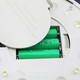 Buiten Zonne-energie Witte Villa Muurbevestiging Tuin Binnenplaats Deur Pad Licht Lamp