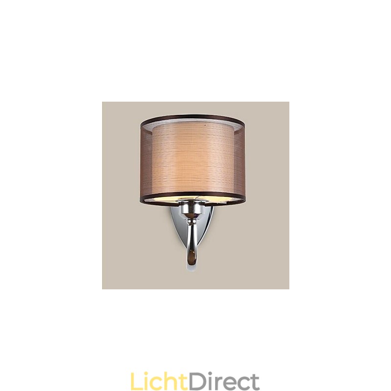 Vintage gegalvaniseerde feature downlight wandlampen wandlamp