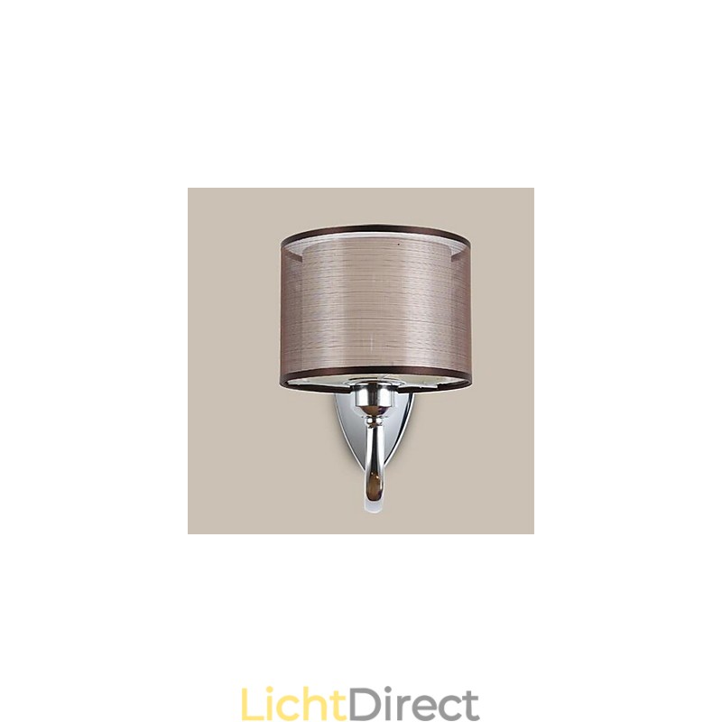 Vintage gegalvaniseerde feature downlight wandlampen wandlamp