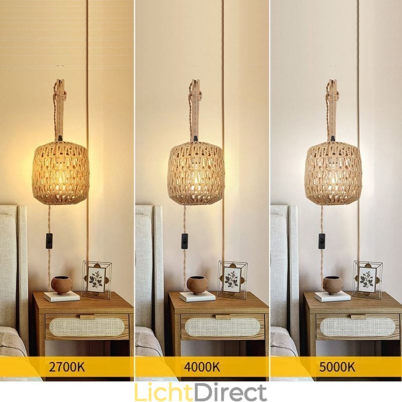 Amerikaanse Retro Wandlamp 3M Hennep Touw Hangende Lijn Papier Touw Geweven Lampenkap