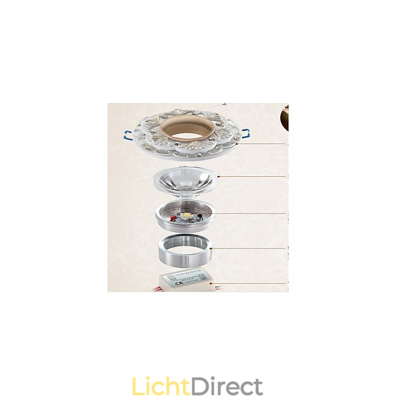 Spotlights Mini Stijl Traditioneel Klassiek Hars